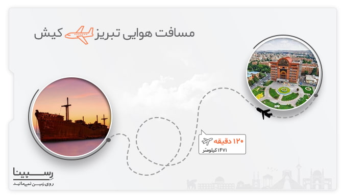 مسافت و مدت زمان پرواز تبریز به کیش